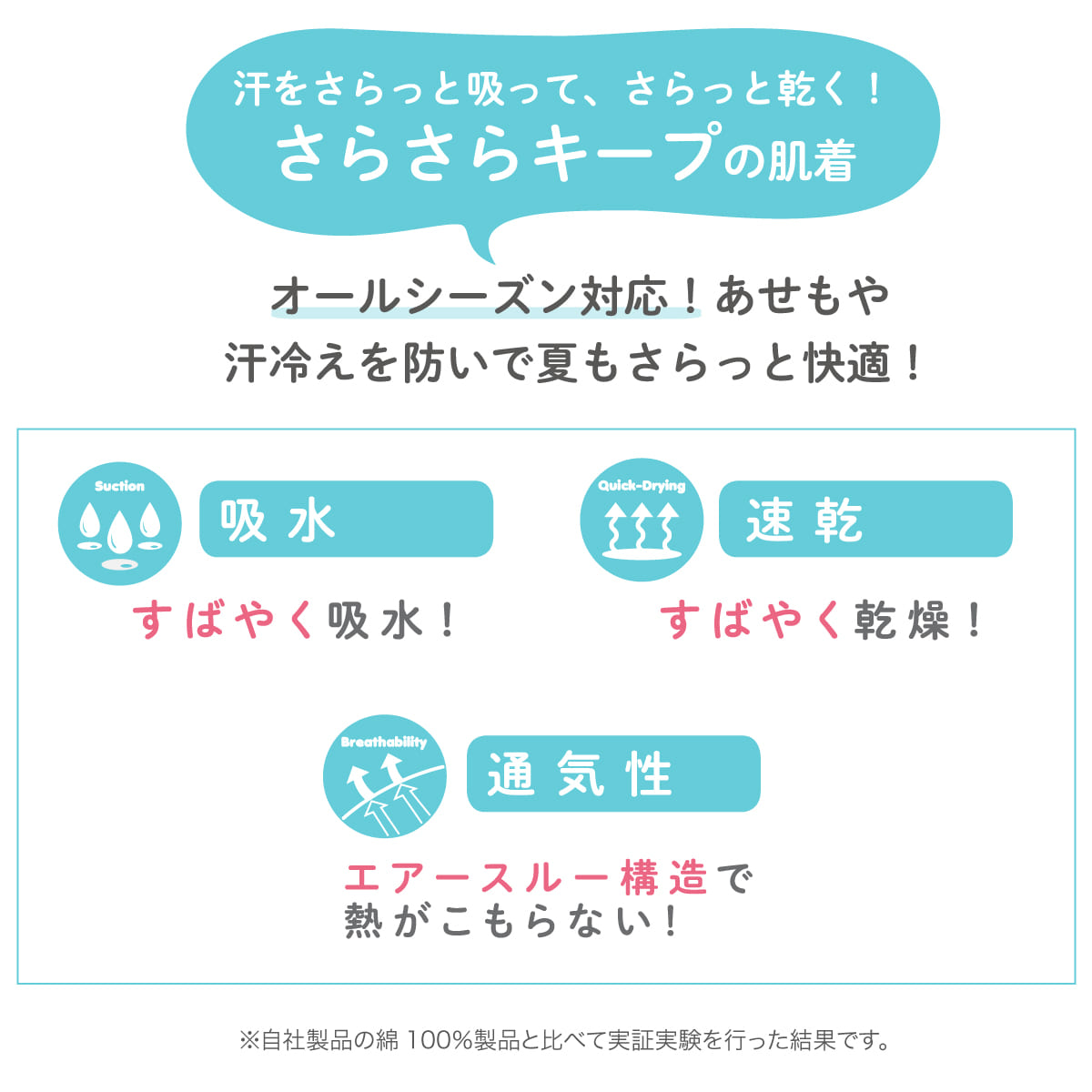 吸水速乾＆通気性に優れたさらさらキープインナー！あせもや汗冷えを防ぐ春夏、厚着でムレを防ぐ秋冬にもおすすめな子供用下着です。