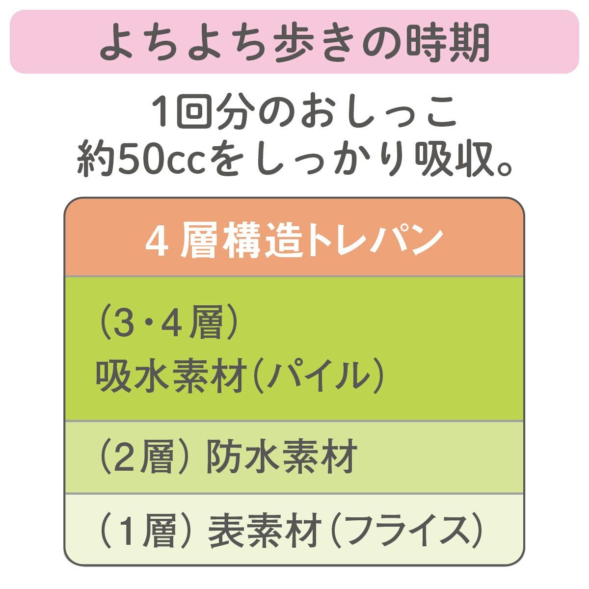 トレーニングパンツ4層タイプ(細ボーダー) | コンビミニ公式ストア トレーニングパンツ4層タイプ(細ボーダー) | コンビミニ公式ストア